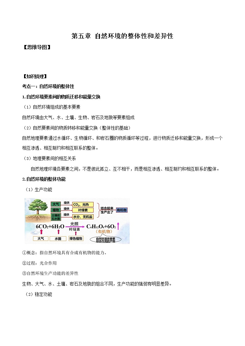 第五章自然环境的整体性和差异性（核心知识梳理）-2022-2023学年高二地理上学期期中期末考点大串讲（人教版2019选择性必修1）01