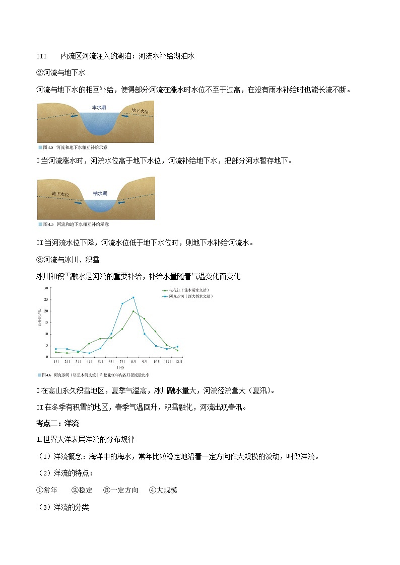第四章水的运动（核心知识梳理）-2022-2023学年高二地理上学期期中期末考点大串讲（人教版2019选择性必修1）03
