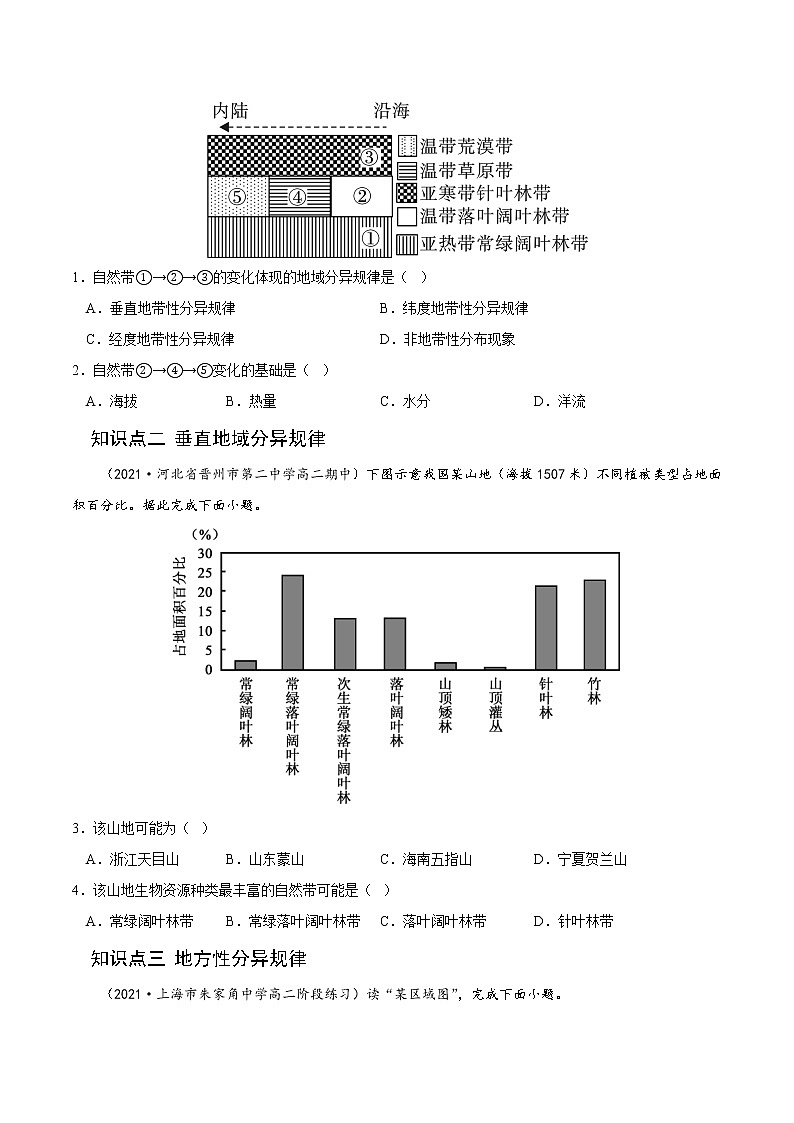 【培优分级练】高中地理(人教版2019)选择性必修第一册 5.2《自然环境的地域差异性》同步分级练（含解析）02
