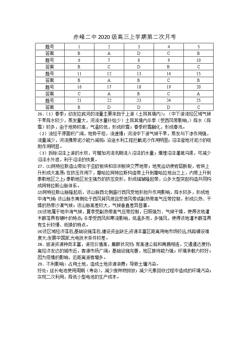 内蒙古赤峰市二中2023届高三上学期10月第二次月考地理答案第1页