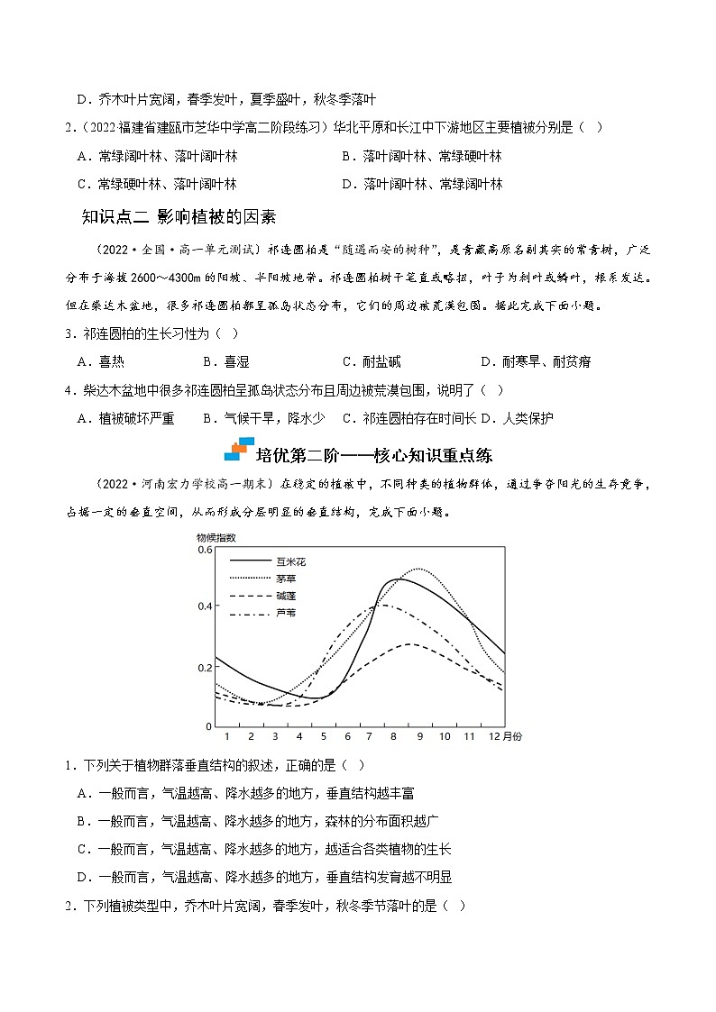 【培优分级练】高中地理(人教版2019)必修第一册 5.1《植被》同步分级练（原卷版）第2页