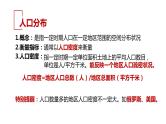 060中国自然地理概况2023届高三地理一轮总复习第四部分人文地理之人口（第1课时人口分布） 课件