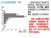 060中国自然地理概况2023届高三地理一轮总复习第四部分人文地理之人口（第1课时人口分布） 课件