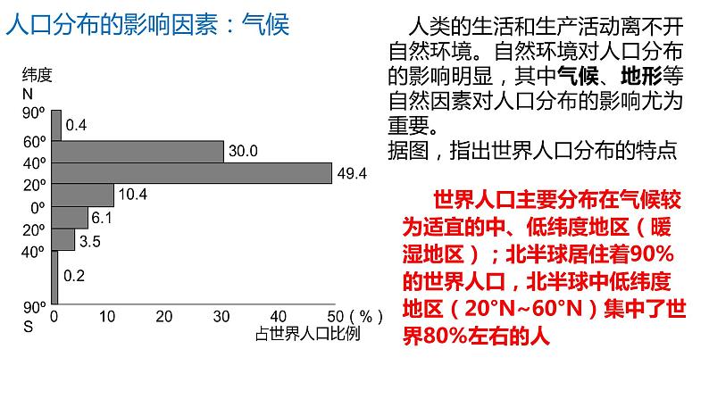 060中国自然地理概况2023届高三地理一轮总复习第四部分人文地理之人口（第1课时人口分布）第3页