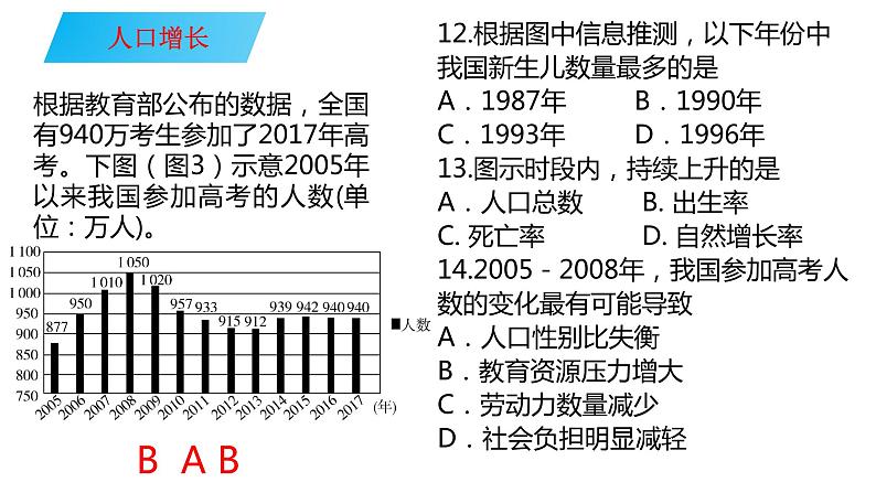 061中国自然地理概况2023届高三地理一轮总复习第四部分人文地理之人口（第2课时人口问题）第4页