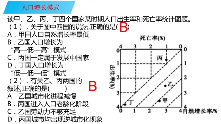 061中国自然地理概况23届高三地理一轮总复习第四部分人文地理之人口 第2课时人口问题 教习网 课件下载 061中国自然地理概况23届高三地理一轮总复习第四部分人文地理之人口 第2课时人口问题 教习网 课件下载