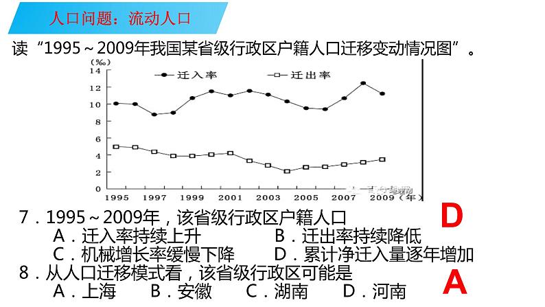 061中国自然地理概况2023届高三地理一轮总复习第四部分人文地理之人口（第2课时人口问题）第8页