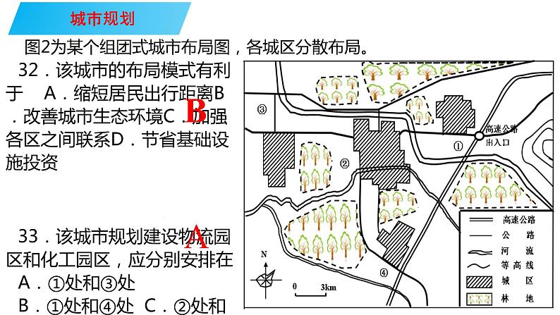 064中国自然地理概况2023届高三地理一轮总复习第四部分人文地理之城乡区位（第2课时城市规划与城市化）第4页