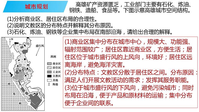 064中国自然地理概况2023届高三地理一轮总复习第四部分人文地理之城乡区位（第2课时城市规划与城市化）第8页