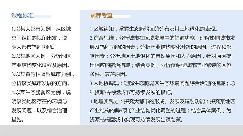 065中国自然地理概况2023届高三地理一轮总复习第四部分人文地理之大都市的辐射作用第2页