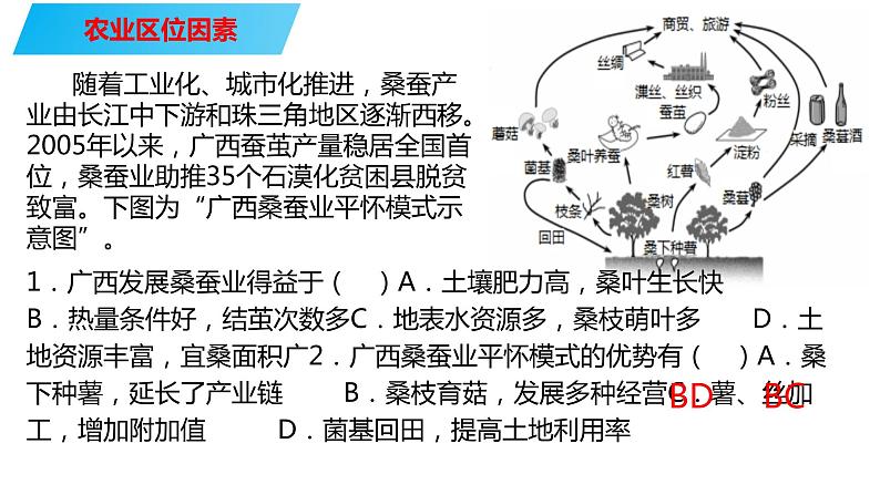 067中国自然地理概况2023届高三地理一轮总复习第四部分人文地理之农业（第1课时农业区位因素）第4页