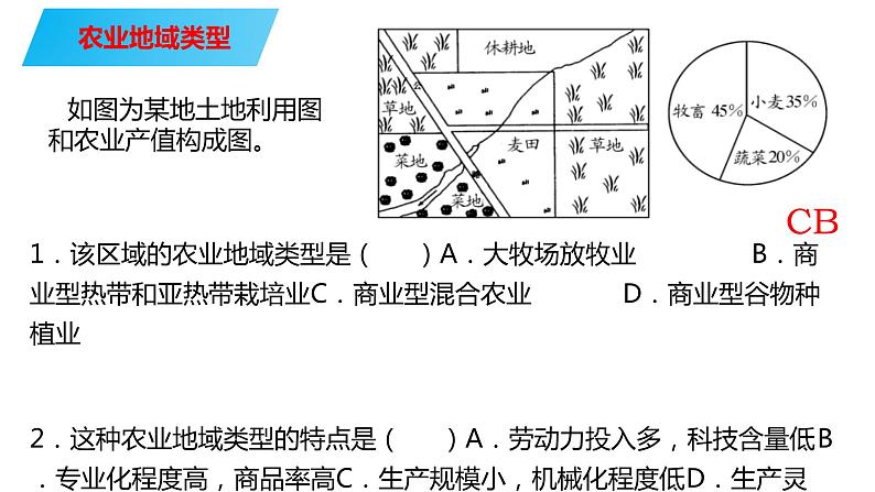 068中国自然地理概况2023届高三地理一轮总复习第四部分人文地理之农业（第2课时农业地域类型）第3页