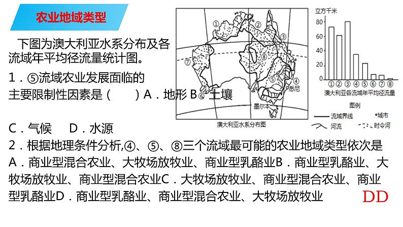 068中国自然地理概况2023届高三地理一轮总复习第四部分人文地理之农业（第2课时农业地域类型）第4页