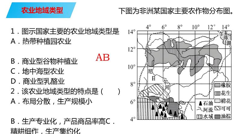 068中国自然地理概况2023届高三地理一轮总复习第四部分人文地理之农业（第2课时农业地域类型）第5页