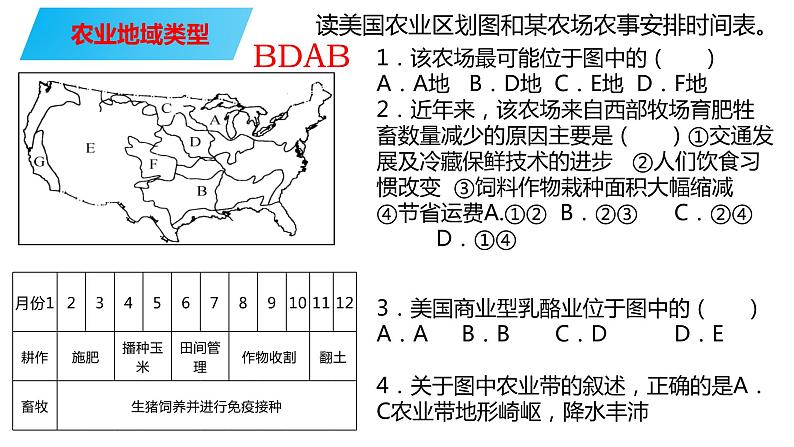 068中国自然地理概况2023届高三地理一轮总复习第四部分人文地理之农业（第2课时农业地域类型）第6页