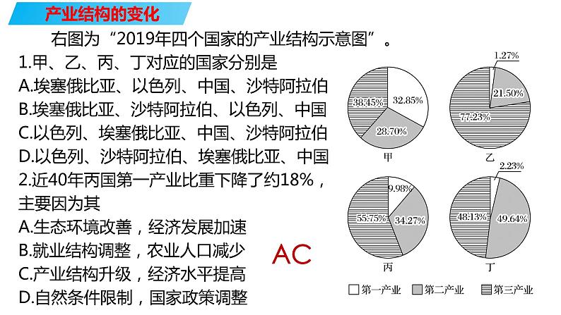 071中国自然地理概况2023届高三地理一轮总复习第四部分人文地理之产业转型地区的结构优化第3页