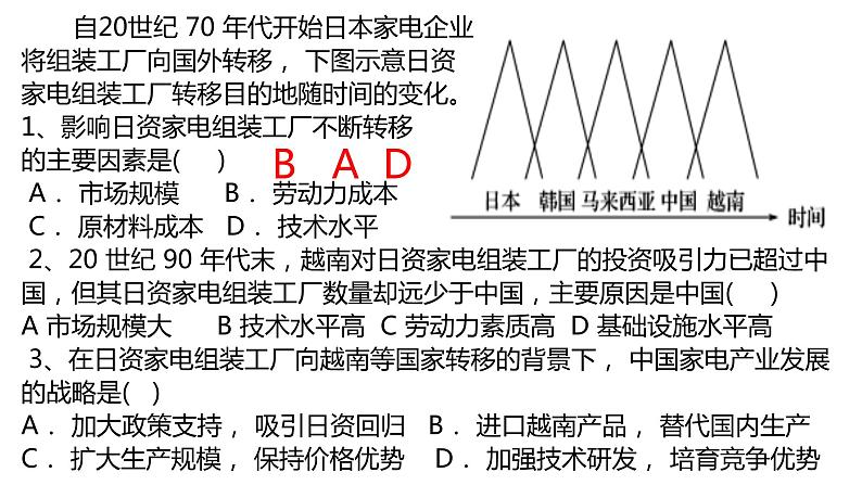 072中国自然地理概况2023届高三地理一轮总复习第四部分人文地理之产业转移第7页