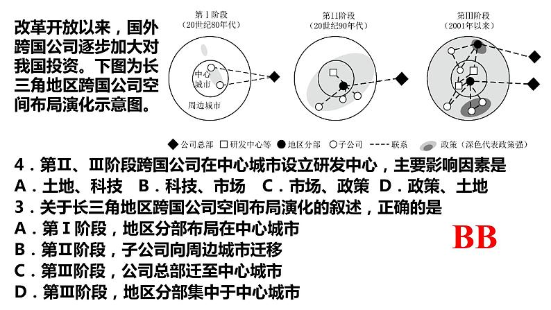 072中国自然地理概况2023届高三地理一轮总复习第四部分人文地理之产业转移第8页