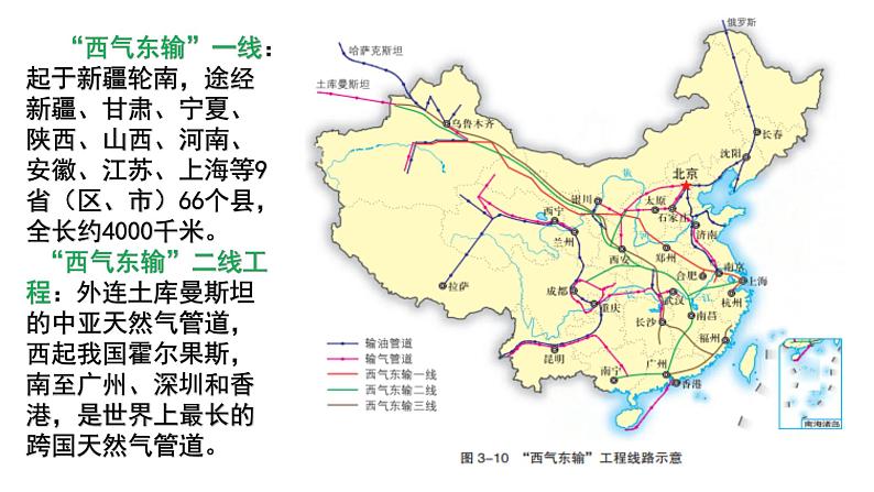 074中国自然地理概况2023届高三地理一轮总复习第四部分人文地理之资源跨区域调配对区域发展的影响第6页