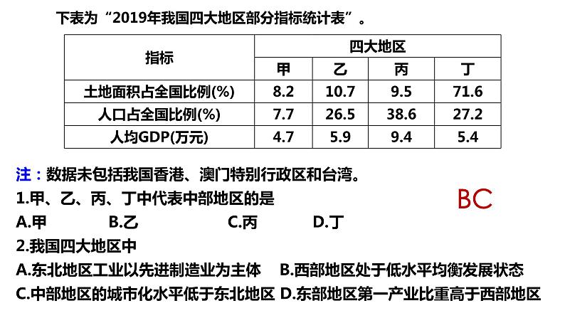 078中国自然地理概况2023届高三地理一轮总复习第四部分人文地理之可持续发展与区域发展战略（第2课时）第3页