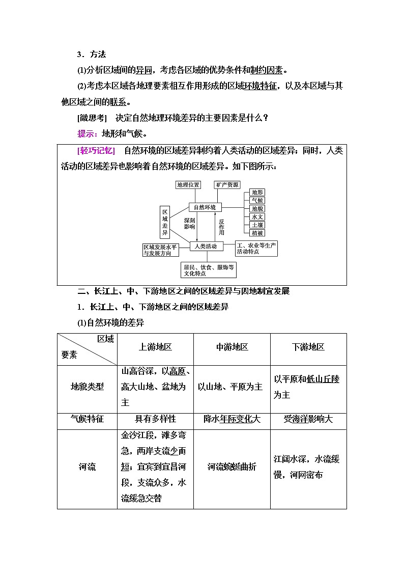 中图版高中地理选择性必修2第1章第2节区域差异与因地制宜学案第2页