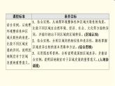 中圖版高中地理選擇性必修2第1章第2節(jié)區(qū)域差異與因地制宜課件+學(xué)案+練習(xí)含答案