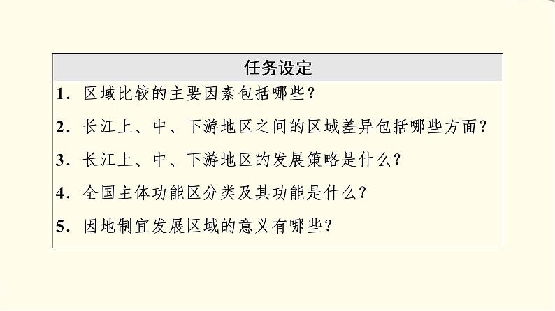 中图版高中地理选择性必修2第1章第2节区域差异与因地制宜课件第3页