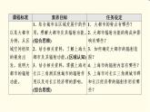 中图版高中地理选择性必修2第2章第1节上海大都市的辐射功能课件+学案+练习含答案