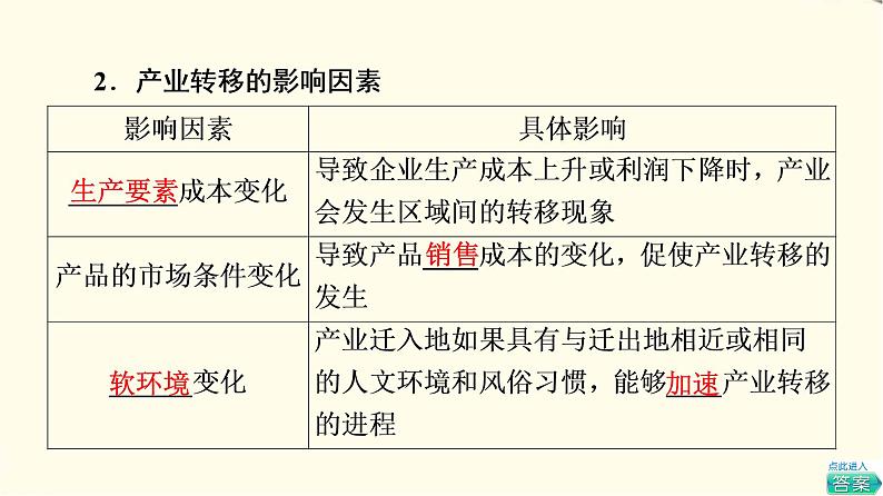 中图版高中地理选择性必修2第3章第1节珠江三角洲地区的产业转移及其影响课件+学案+练习含答案05