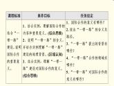 中圖版高中地理選擇性必修2第3章第4節(jié)“一帶一路”倡議與國(guó)際合作課件+學(xué)案+練習(xí)含答案