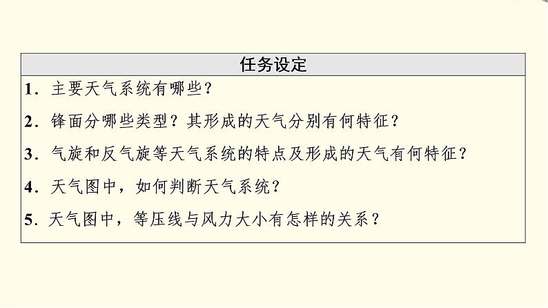 中图版高中地理选择性必修1第3章第1节常见天气现象及成因课件+学案+练习含答案03