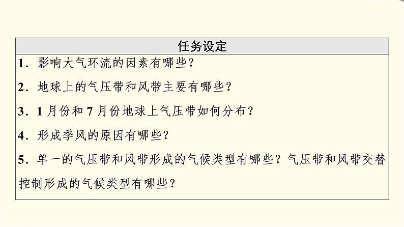 中图版高中地理选择性必修1第3章第2节气压带、风带对气候的影响课件第3页