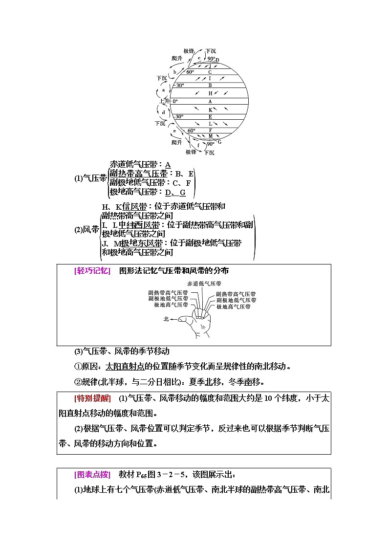 中图版高中地理选择性必修1第3章第2节气压带、风带对气候的影响学案第2页