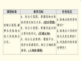 中图版高中地理选择性必修1第4章第1节陆地水体及其关系课件+学案+练习含答案