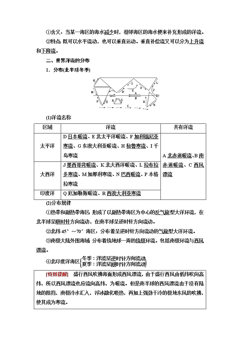 中图版高中地理选择性必修1第4章第2节世界洋流的分布与影响课件+学案+练习含答案02