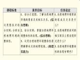 中图版高中地理选择性必修1第5章第1节自然地理环境的整体性课件+学案+练习含答案