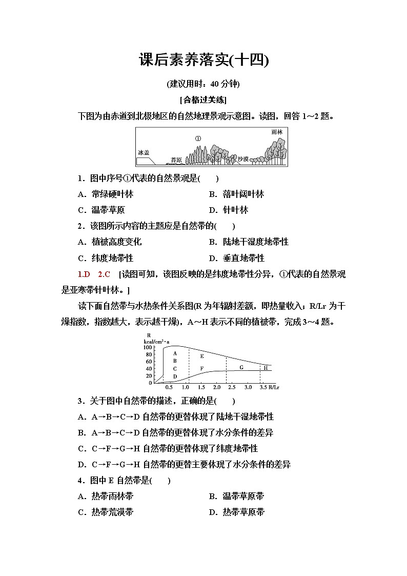 中图版高中地理选择性必修1第5章第2节自然地理环境的地域分异规律课件+学案+练习含答案01