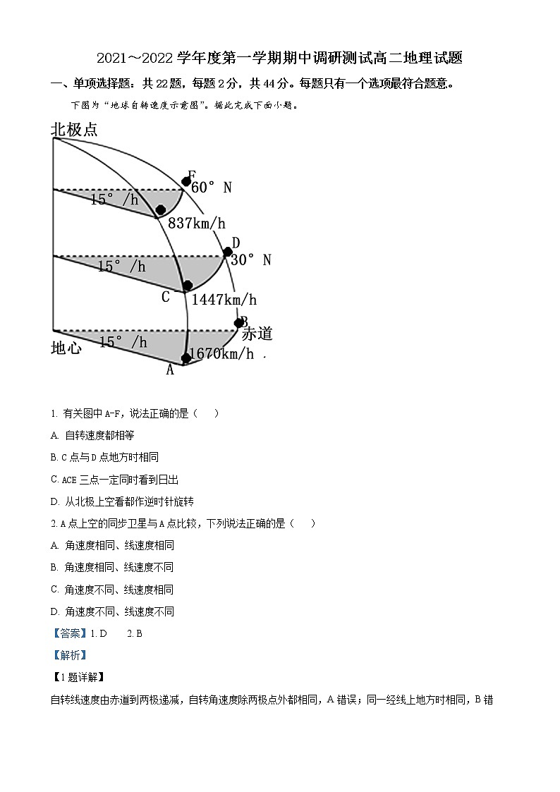 2022宿迁沭阳县高二上学期期中地理含解析第1页