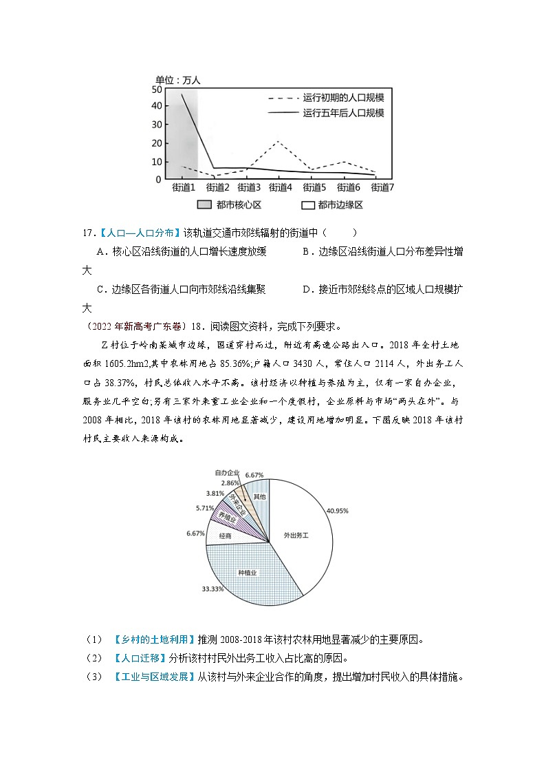 【高考三年真题】最新三年地理高考真题分项汇编——专题08《人口》（2023新高考地区专用）03