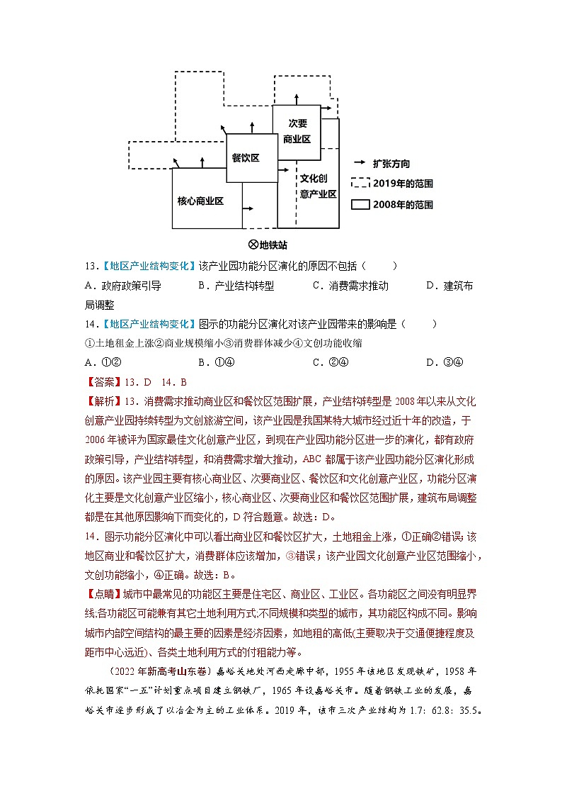 【高考三年真题】最新三年地理高考真题分项汇编——专题11《工业与服务业》（2023新高考地区专用）03
