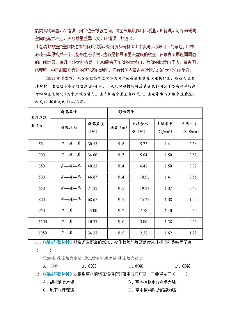 【五年高考真题】最新五年地理高考真题分项汇编——专题06《自然地理环境的整体性与差异性》（2023全国卷地区专用）02