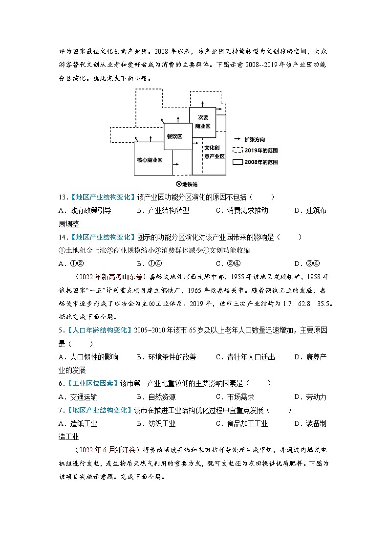 【2018-2022高考真题】高考地理五年真题汇编——专题11《工业与服务业》（原卷版）（全国卷地区通用）第2页