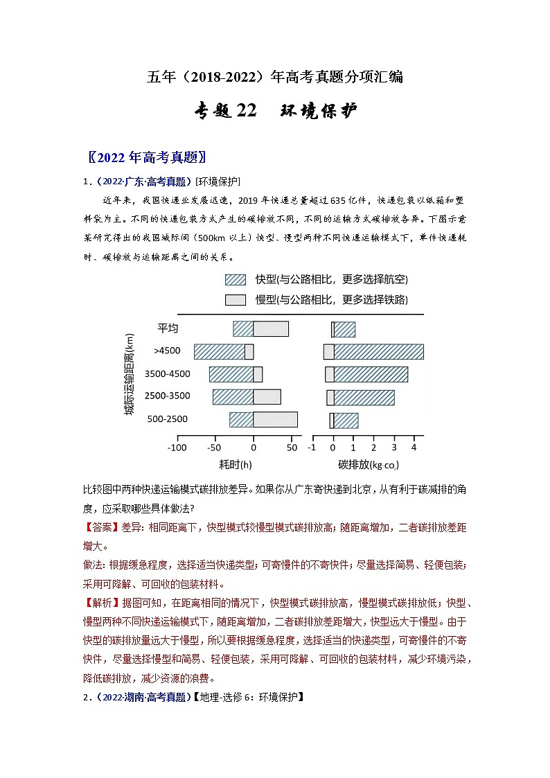 【2018-2022高考真题】高考地理五年真题汇编——专题22《环境保护》（解析版）（全国卷地区通用）第1页