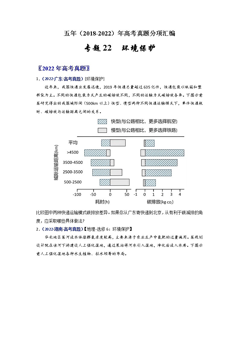 【2018-2022高考真题】高考地理五年真题汇编——专题22《环境保护》（原卷版）（全国卷地区通用）第1页