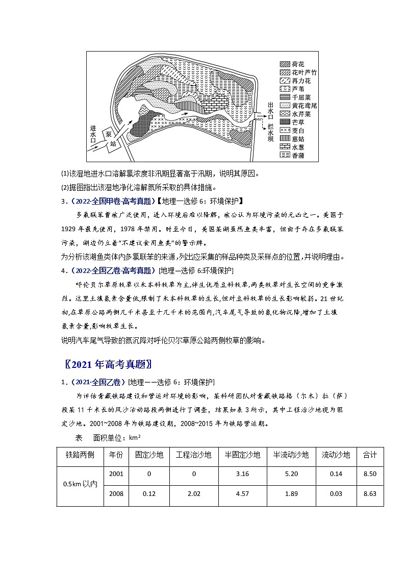 【2018-2022高考真题】高考地理五年真题汇编——专题22《环境保护》（原卷版）（全国卷地区通用）第2页
