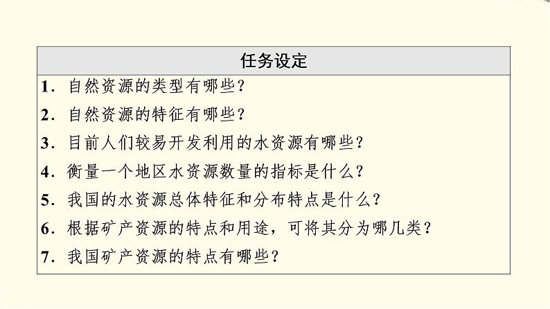 中图版高中地理选择性必修3第1章第1节自然资源的数量、质量及空间分布课件+学案+练习含答案03