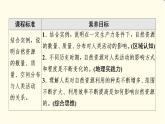 中图版高中地理选择性必修3第1章第2节自然资源与人类活动的关系课件+学案+练习含答案