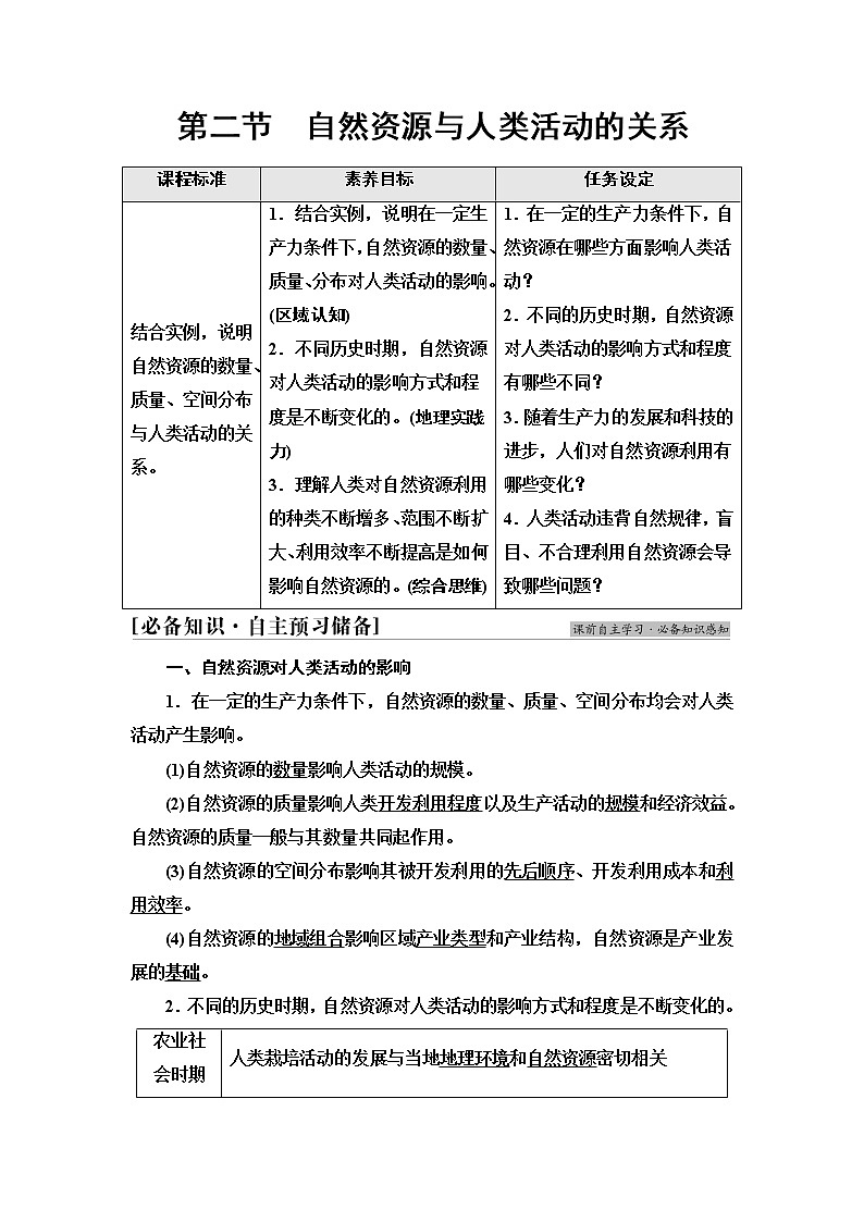 中图版高中地理选择性必修3第1章第2节自然资源与人类活动的关系课件+学案+练习含答案01