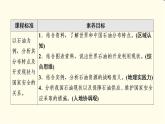 中图版高中地理选择性必修3第2章第2节石油资源及战略意义课件+学案+练习含答案
