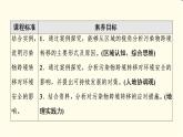 中图版高中地理选择性必修3第3章第2节污染物的跨境转移课件+学案+练习含答案